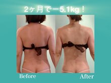 フューチャー(Future)