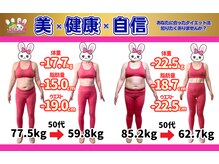 おいけ美容整体院 太田藪塚院
