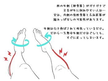 整体家 シン(Shin)/ふくらはぎのむくみ