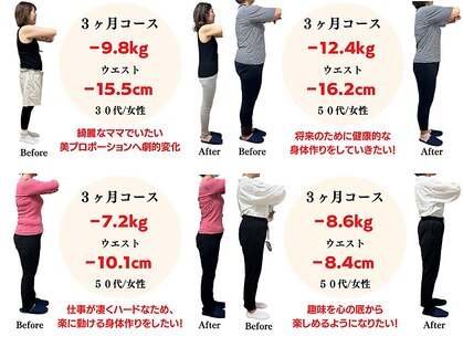 宮崎整体院の写真