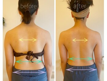 パル コルギサロン(Pal. Korugi salon)/コルギビフォーアフター