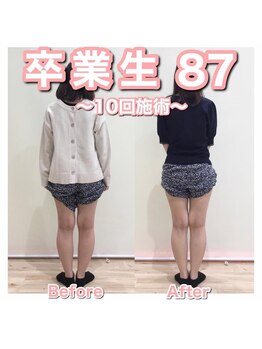 スタジオゼロ(studio0)/