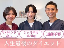 ハリココロ