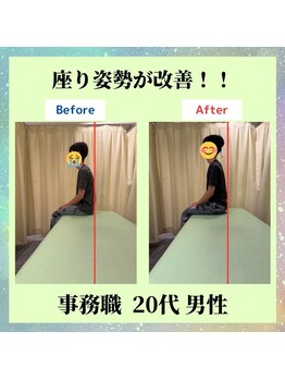 ナオル整体 四条烏丸院(NAORU整体)/四条烏丸|整体,骨盤矯正,頭痛