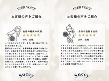 スュクシー ピラティススタジオ 日本橋店(Succy pilates studio)/慢性的な悩みから解放されたい