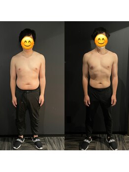 イーエスジーワークアウト(ESG Work out)/30代男性♪