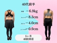 エムズ トレーニングジム 堺東店(M's Training Gym)/お客様の例