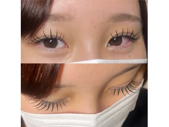 オフザリップ アイ(off the Lip eye)/フラットラッシュ