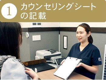 ライフガーデン茂原鍼灸整骨院/カウンセリングシートの記載