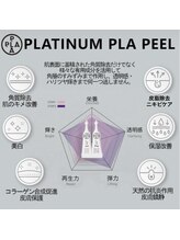 コアラル 恵比寿(COALALU)/ララピール進化版！プラピール