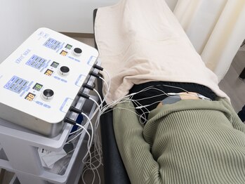 夢の鍼灸整骨院/五香院/インナーマッスル整体