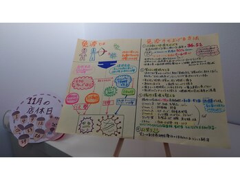 めだかの夢/サロンの日常