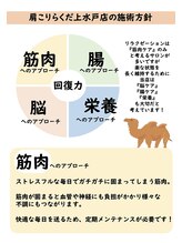肩こりらくだ 上水戸店/肩こりらくだ上水戸店の施術方針