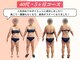 あきくに整骨院 美容整体院の写真