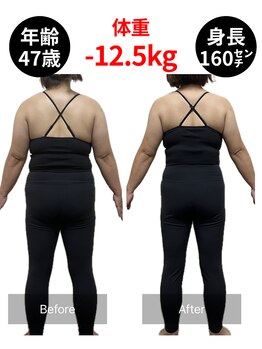 アネモネ/ダイエット/痩身/耳つぼ/腸活