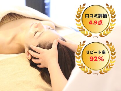 ラナン パラフューズ(Ranun's PARAFUSE.)の写真