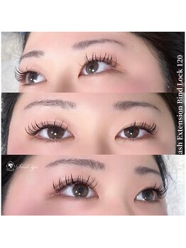 スウィートアイズ(Sweet eyes)/LEDバインドロック120束