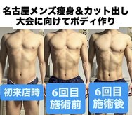 サロンブルーローズ 新栄町 千種(salon blue rose)