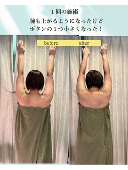 リララボ プラス/