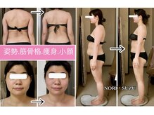 ノリスズ(NORI SUZU)