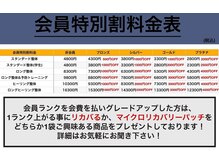 いわながスポーツ整体院の雰囲気（会員割料金で定期的にメンテナンスに来られる方が多いです！）