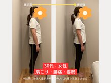 ソルム(solmu)/