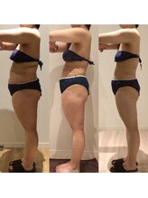 アユアランリンク 札幌店/G : 側面