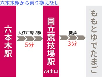 ももとゆでたまご/大江戸線利用/六本木駅2駅