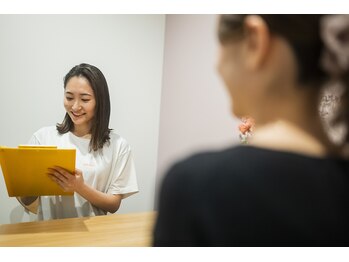 スタジオアクティブ(STUDIO Active)/【トレーニング】3