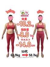 おいけ美容整体院 桐生院/本格ダイエット
