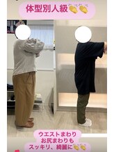 やまけ整体院/