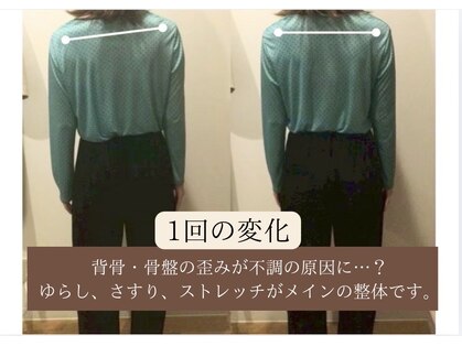 トリコ 福井駅前店(TORIKO)の写真