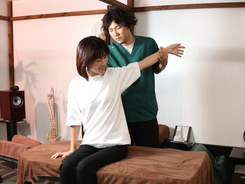 ケイズカイロプラクティック(K's)/【体の歪み方などの説明】