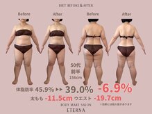 エテルナ(Eterna)/こんなに痩せます！！