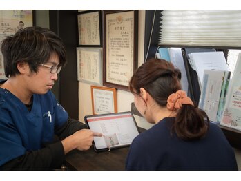 篠丸接骨院/姿勢分析AIシステム