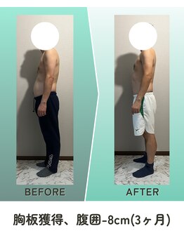 縁/ビフォーアフター