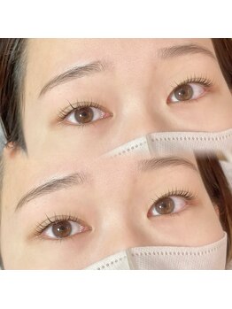 ユーロ(EURO)/立ち上げカール!