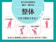 はまもと整骨院の写真