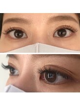 ルッカアイラッシュ(Lukka eyelash)/