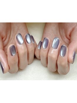 初めての方にオススメ