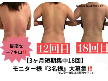 タマンサリ(Taman Sari)