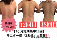 タマンサリ(Taman Sari)