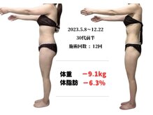 ラヴィ アール(Lavie.R)の雰囲気(体重だけでなく筋力UPも叶い引き締まるからリバウンドの心配無★)