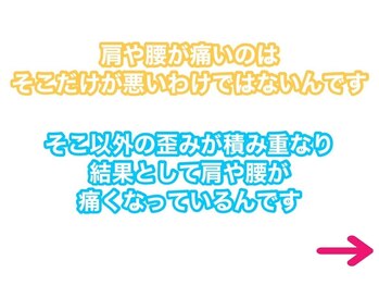 すまいる整体院 永福町店/
