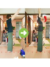 サプライズ整体院/30代ママさんの肩こり初回結果