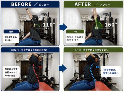 レヴェル 町田(REVEL)の写真