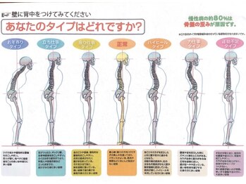 からだブースエイル(からだBOOTH aile)/姿勢