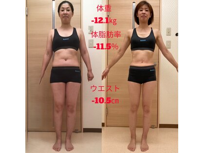 健心整体院の写真