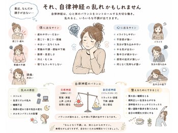 かえで鍼灸整体院/自律神経の乱れは鍼灸がおススメ