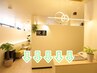 ↓↓↓エステメニュー↓↓↓再来店男性のお客様も承りますよ＼(^o^)／♪
